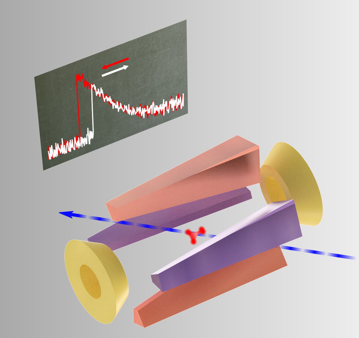 ion oscillator.png